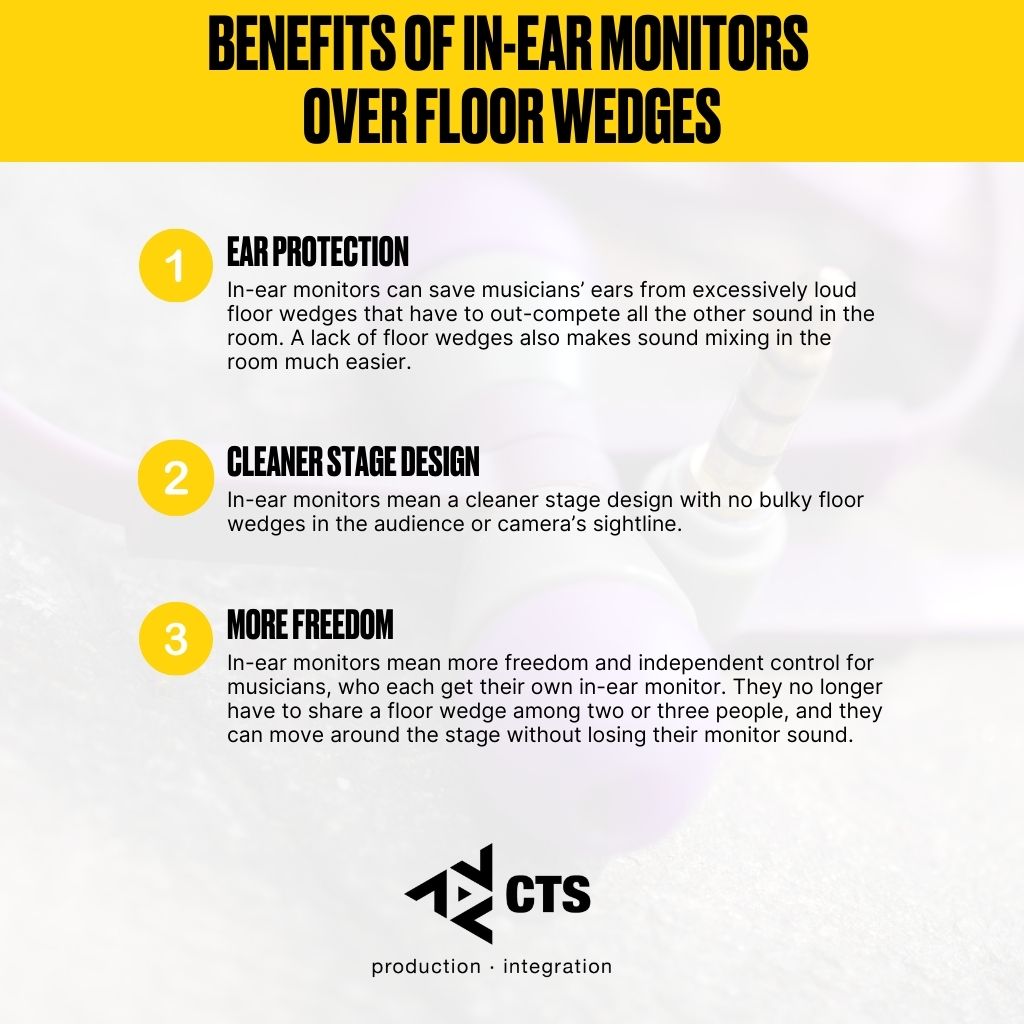 Does Anyone Use Floor Wedge Monitors Anymore? Infographic