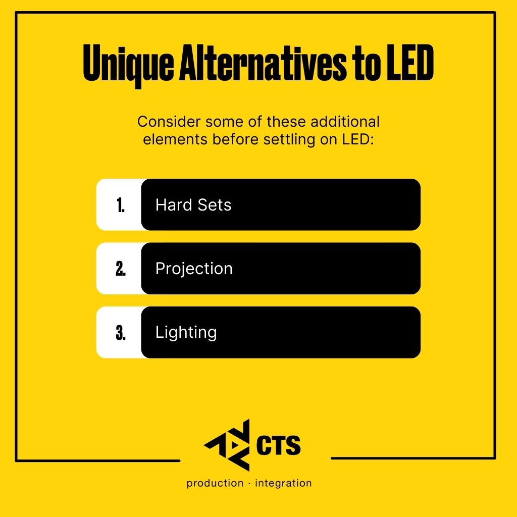 Infographic: LED Walls: Do You Really Need One or Are They Getting Old?