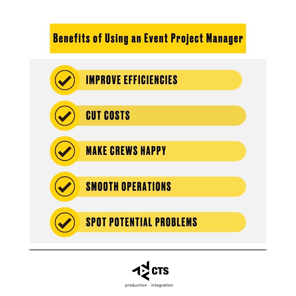 Infographic: Don’t Overlook the Importance of Live Events Project Management